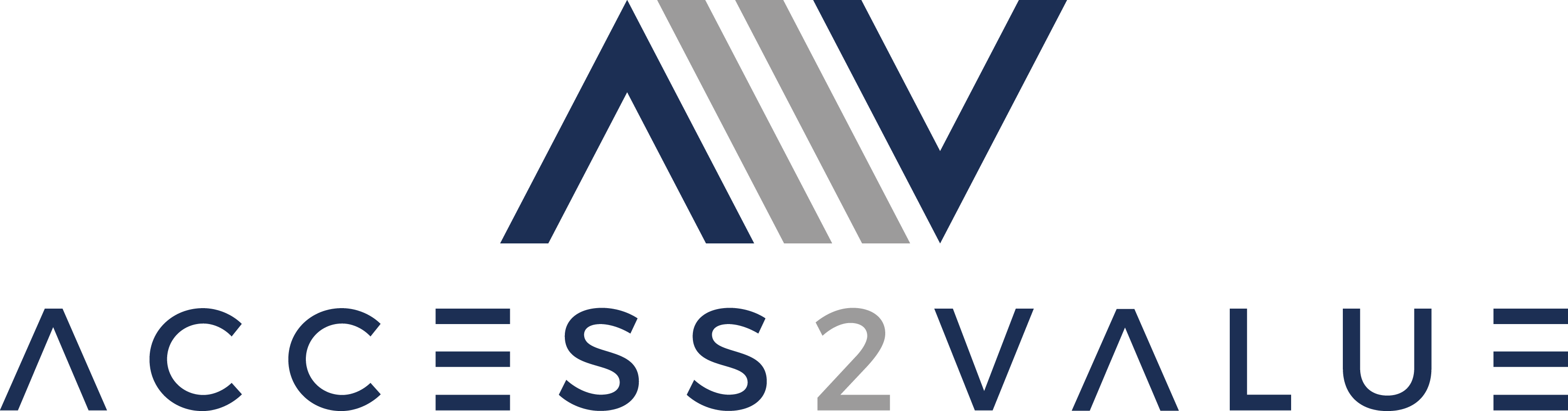 Access2Value GmbH